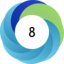 Altmetric score 8