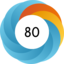 Altmetric score 80