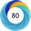 Altmetric score 80