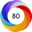 Altmetric score 80