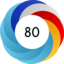 Altmetric score 80