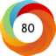 Altmetric score 80