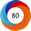 Altmetric score 80