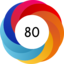 Altmetric score 80