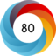 Altmetric score 80