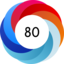 Altmetric score 80