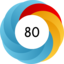 Altmetric Attention Score: 80