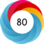 Altmetric score 80