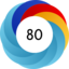 Article has an altmetric score of 80