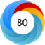 Altmetric Attention Score: 80