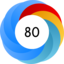 Altmetric Attention Score: 80