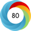 Article has an altmetric score of 80