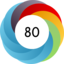 Altmetric score 80