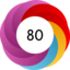 Altmetric score 80