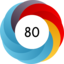 Article has an altmetric score of 80
