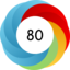 Article has an altmetric score of 80