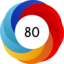 Altmetric score 80