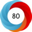 Altmetric score 80