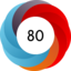 Article has an altmetric score of 80