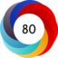 Article has an altmetric score of 80