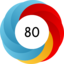 Altmetric Attention Score: 80