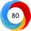 Altmetric Attention Score: 80