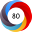 Altmetric Attention Score: 80