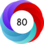 Altmetric score 80