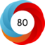 Altmetric score 80