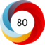 Article has an altmetric score of 80
