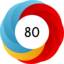 Article has an altmetric score of 80