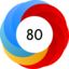 Altmetric Attention Score: 80