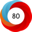 Article has an altmetric score of 80