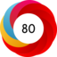 Article has an altmetric score of 80