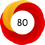Article has an altmetric score of 80