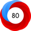 Score 80