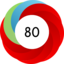 Article has an altmetric score of 80