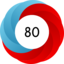 Article has an altmetric score of 80