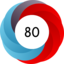 Altmetric score 80