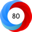 Altmetric Attention Score: 80