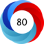 Altmetric Attention Score: 80