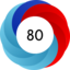 Article has an altmetric score of 80