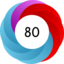 Altmetric score 80