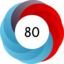 Article has an altmetric score of 80
