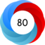 Altmetric Attention Score: 80