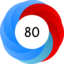 Altmetric Attention Score: 80