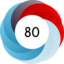 Altmetric score 80