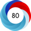 Altmetric score 80