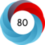 Article has an altmetric score of 80