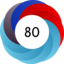 Altmetric score 80
